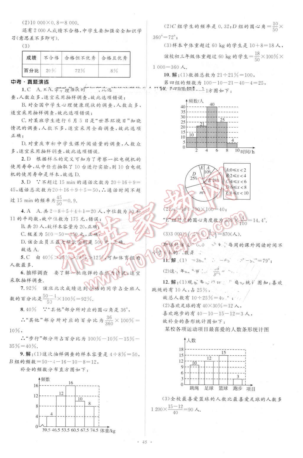 2016年新課標(biāo)初中同步學(xué)習(xí)目標(biāo)與檢測(cè)七年級(jí)數(shù)學(xué)下冊(cè)人教版 第31頁(yè)