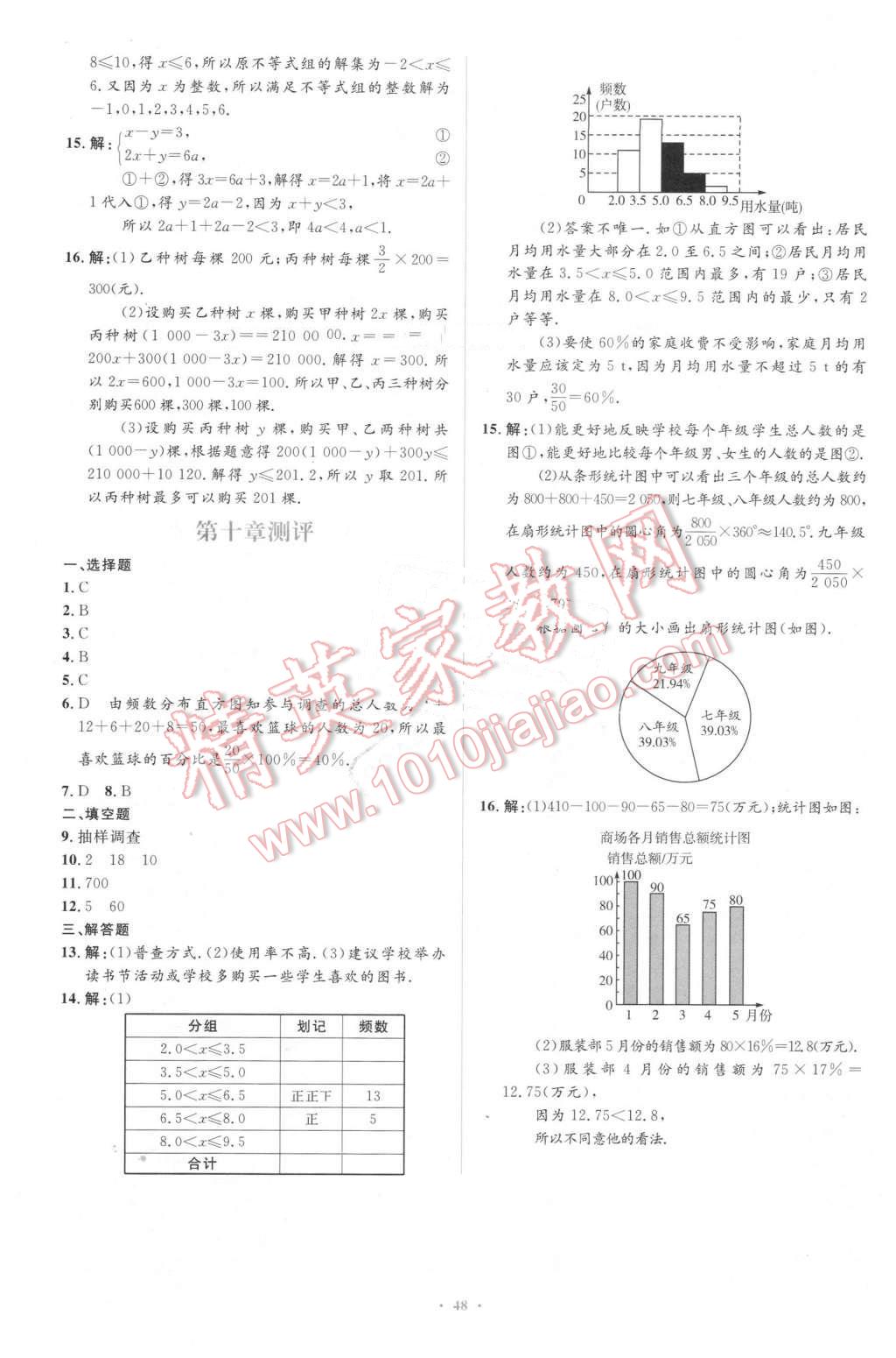 2016年初中同步学习目标与检测七年级数学下册人教版 第34页