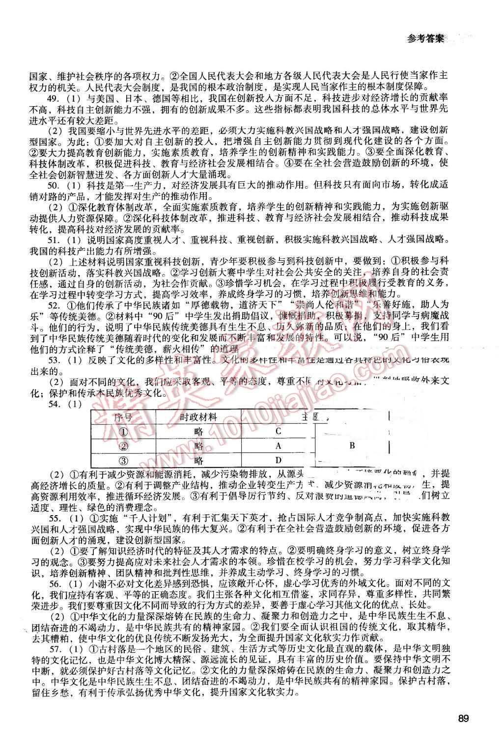 2016年陽光學業(yè)評價九年級思想品德下冊人教版 第3頁