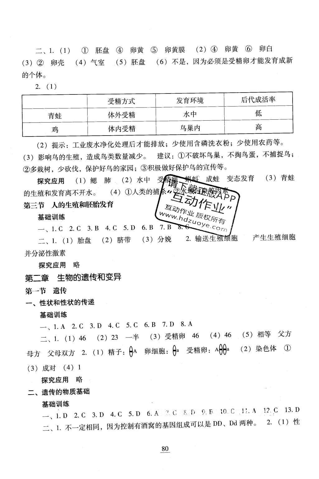 2016年新教材同步練八年級(jí)生物學(xué)下冊(cè)冀教版 參考答案第16頁