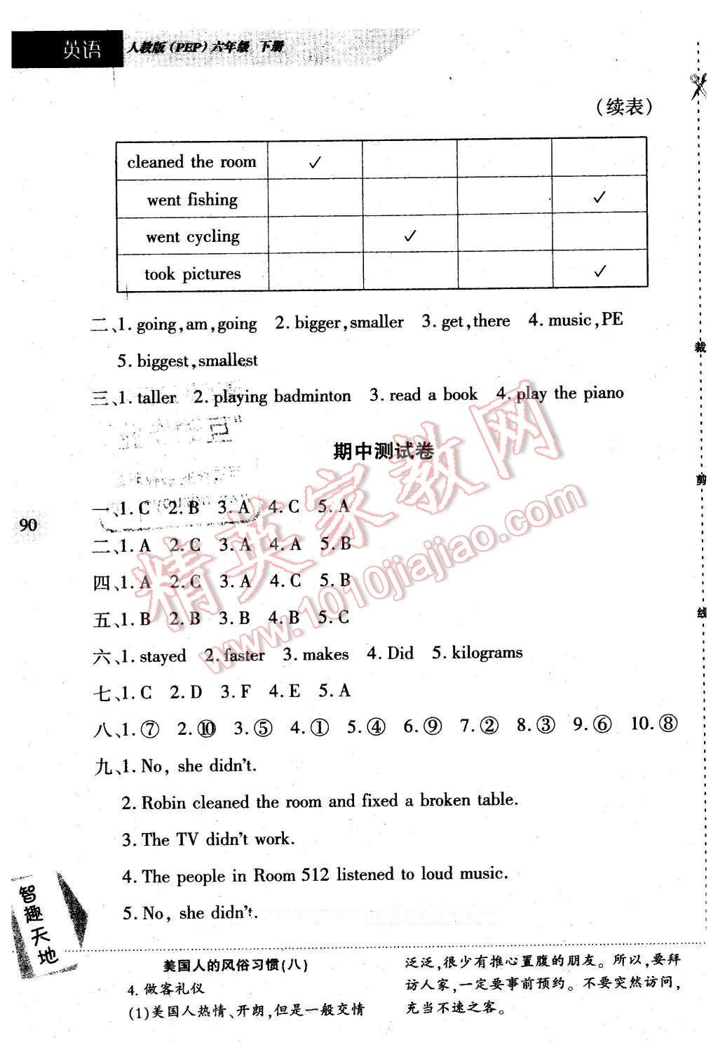 2016年新課程新練習六年級英語下冊人教版 第10頁