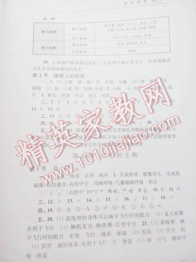 2014年生物學(xué)補充習(xí)題七年級下冊蘇科版 第5頁