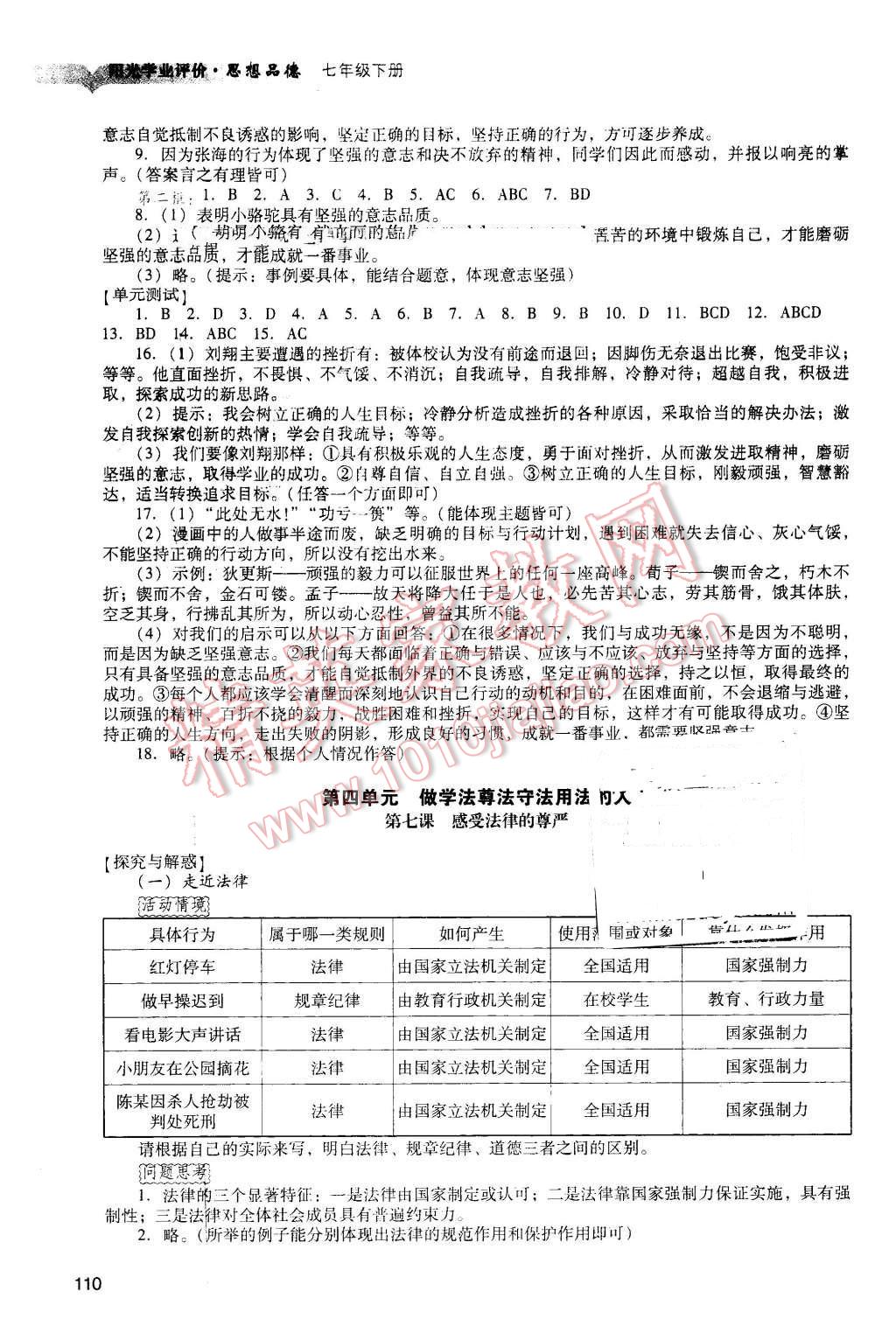 2016年阳光学业评价七年级思想品德下册人教版 第7页