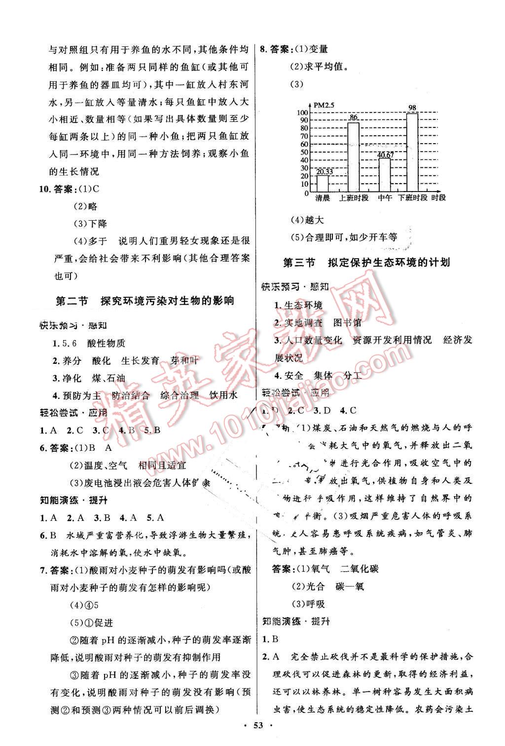 2016年初中同步测控优化设计七年级生物学下册人教版 第21页