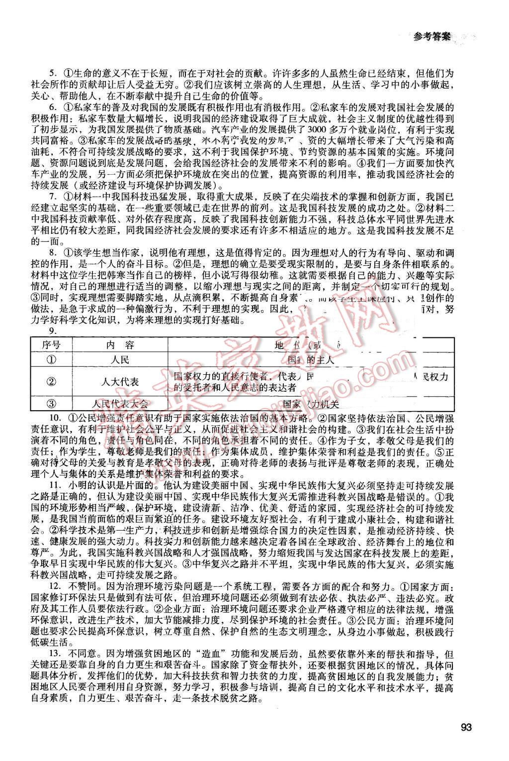 2016年陽光學業(yè)評價九年級思想品德下冊人教版 第7頁