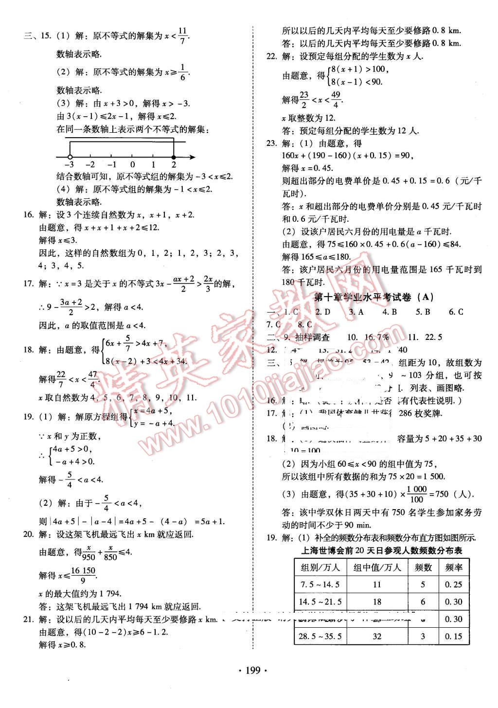 2016年云南省標準教輔七年級數(shù)學(xué)下冊人教版 第27頁