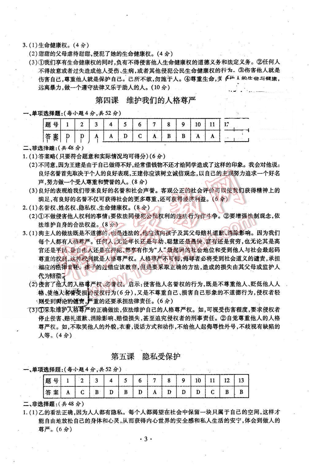 2016年單元檢測八年級政治下冊 第3頁