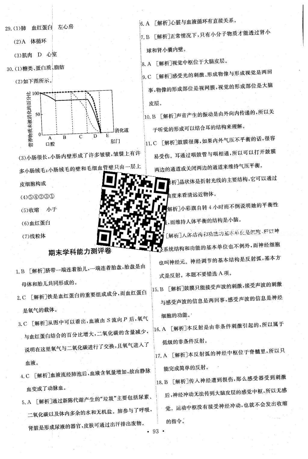 2016年能力培養(yǎng)與測試七年級生物學(xué)下冊人教版T 參考答案第88頁