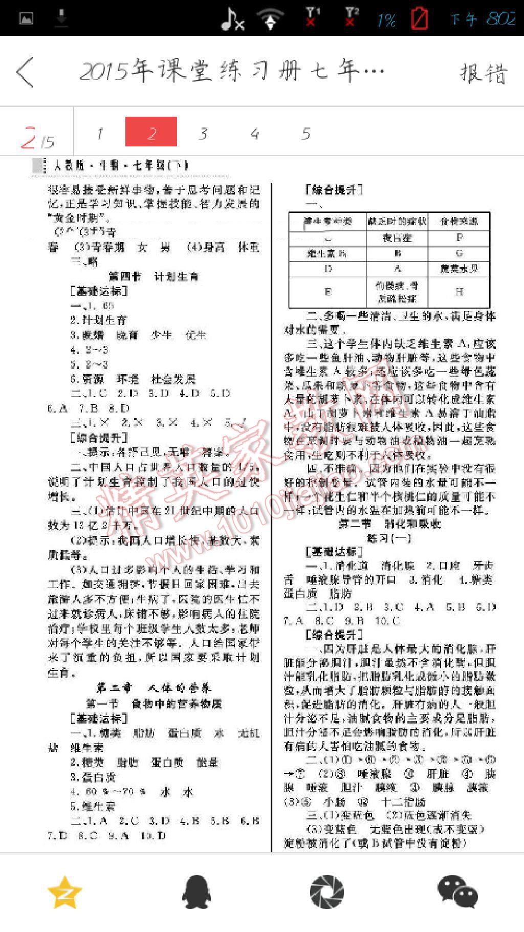 2016年课堂练习册七年级生物下册鲁科版B版 第2页