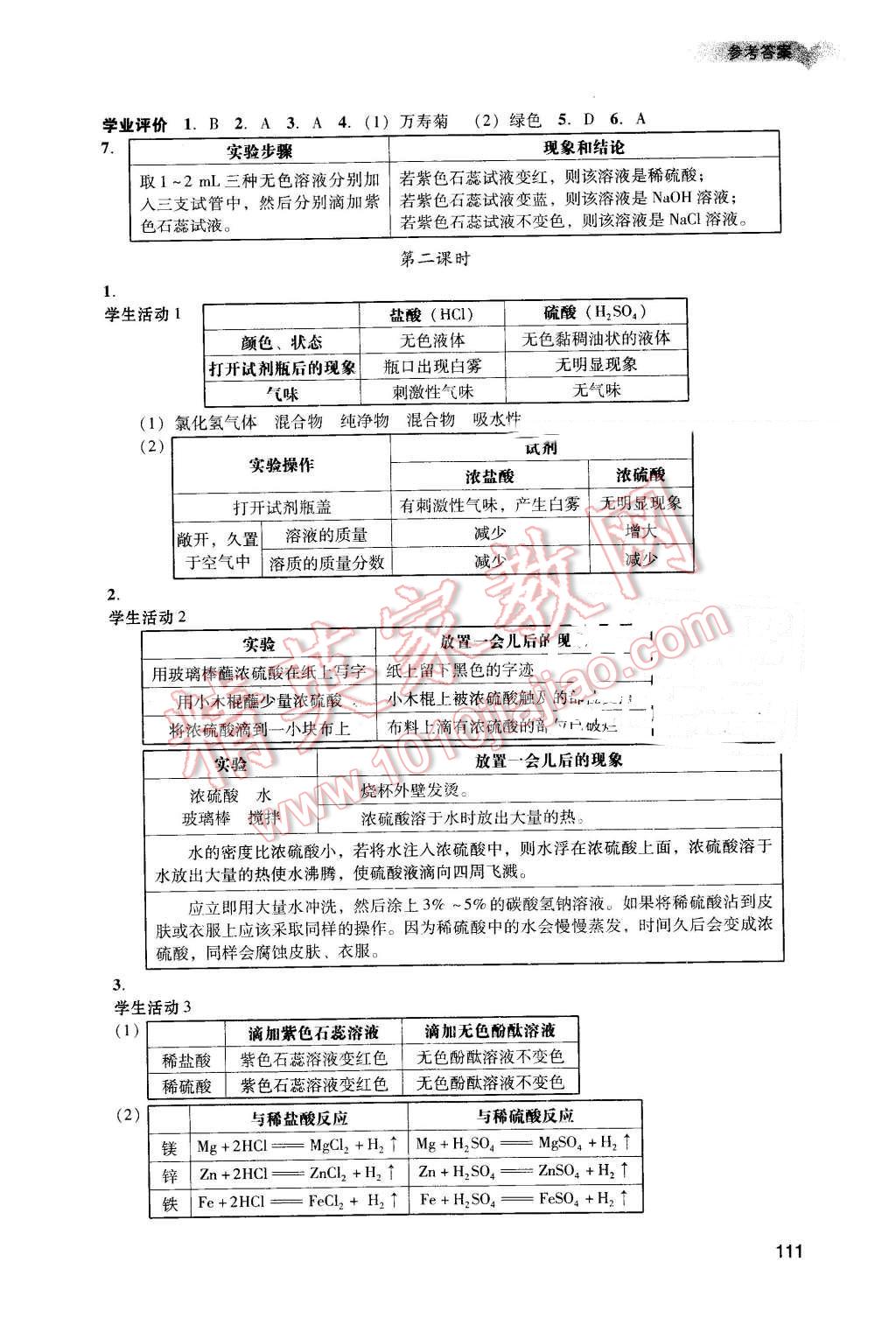 2016年陽光學(xué)業(yè)評價九年級化學(xué)下冊人教版 第8頁