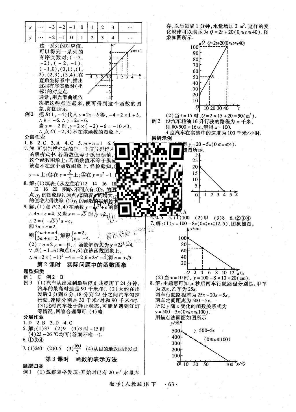 2016年一課一練創(chuàng)新練習(xí)八年級(jí)數(shù)學(xué)下冊(cè)人教版 參考答案第44頁(yè)