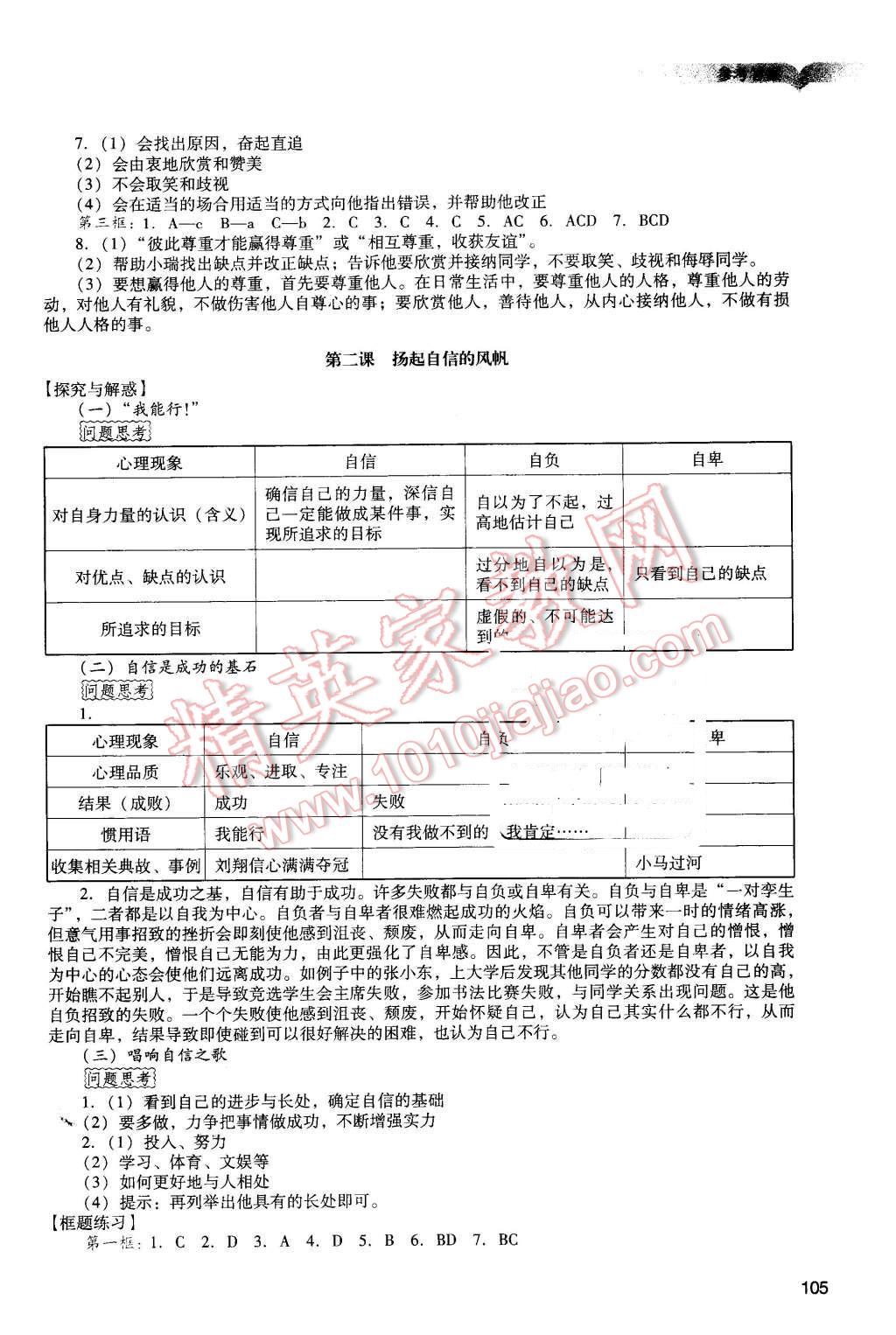 2016年阳光学业评价七年级思想品德下册人教版 第2页