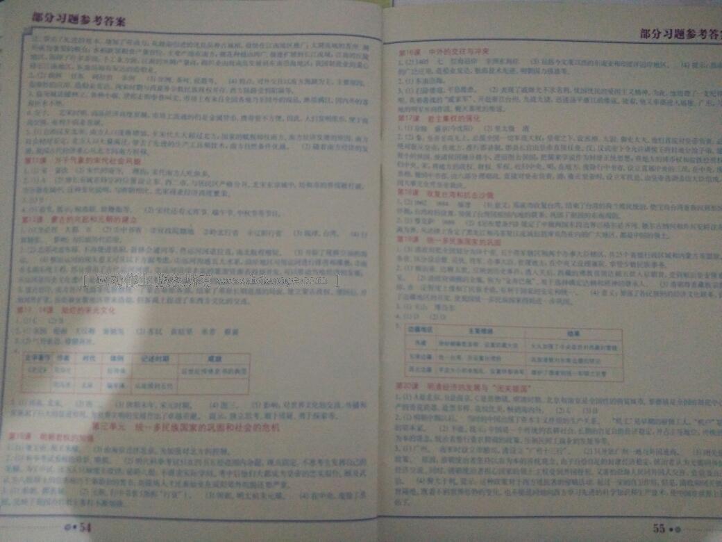 2014年中國(guó)歷史填充圖冊(cè)七年級(jí)下冊(cè)人教版中國(guó)地圖出版社 第85頁(yè)