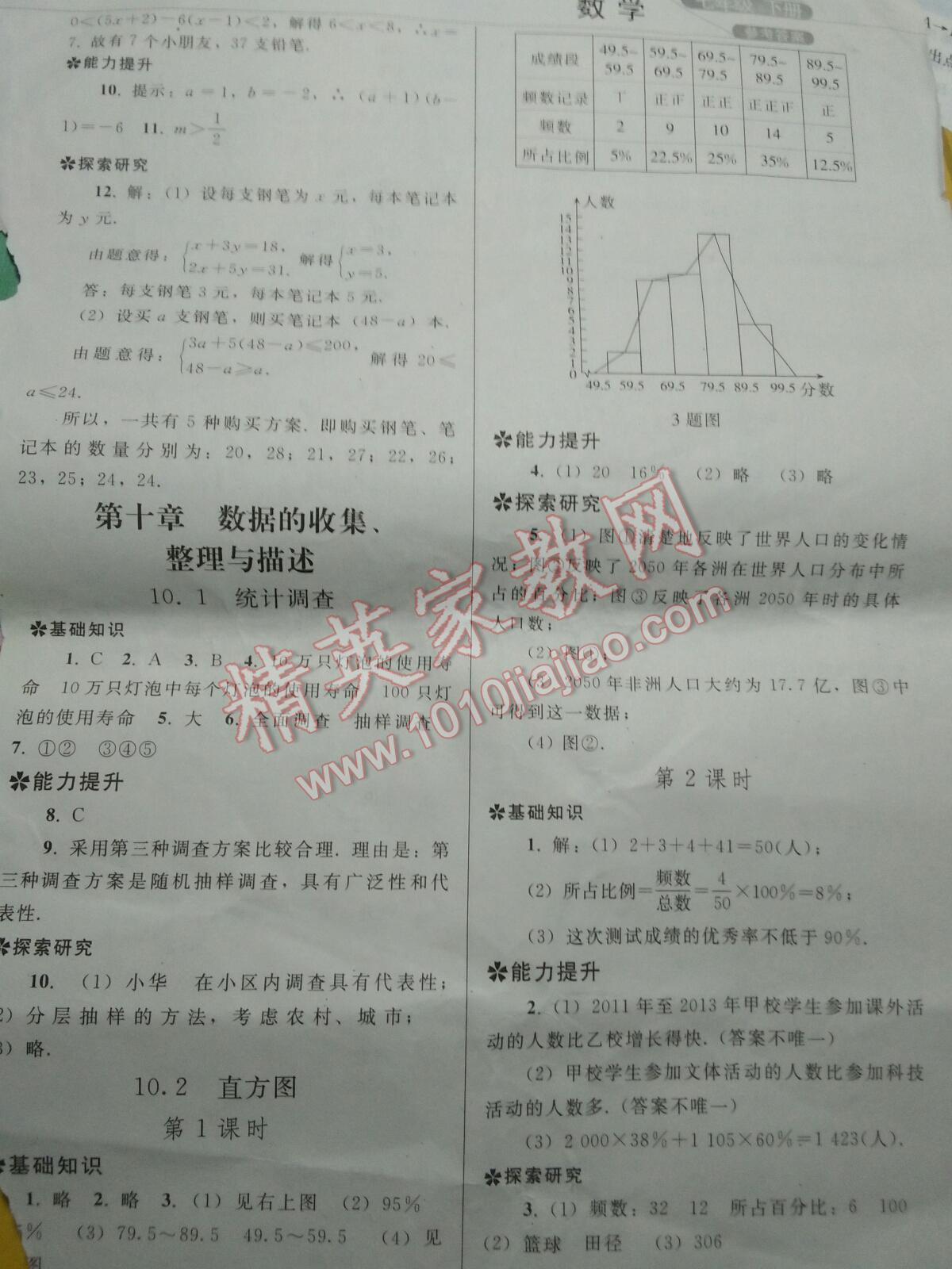 2015年同步练习册七年级数学下册人教版人民教育出版社 第5页