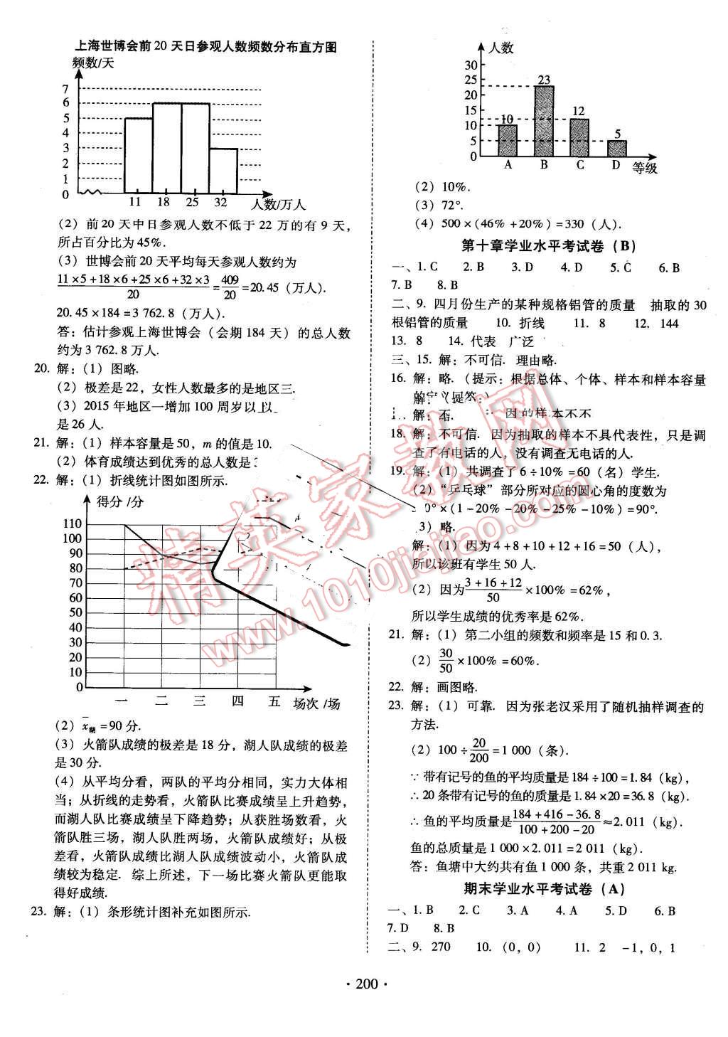 2016年云南省標(biāo)準(zhǔn)教輔七年級(jí)數(shù)學(xué)下冊(cè)人教版 第28頁(yè)