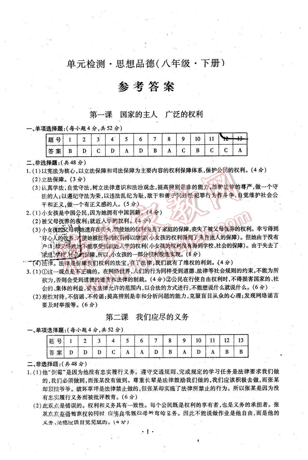 2016年單元檢測(cè)八年級(jí)政治下冊(cè) 第1頁(yè)