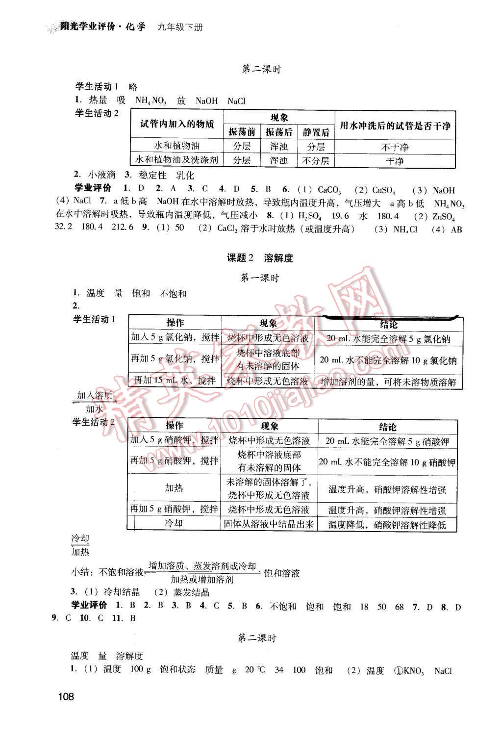 2016年陽光學業(yè)評價九年級化學下冊人教版 第5頁