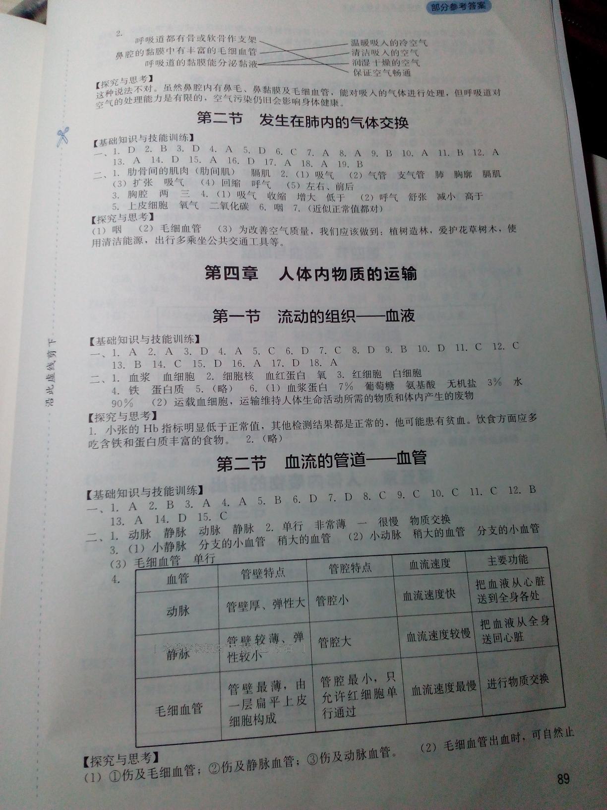 2015年新课程实践与探究丛书七年级生物下册 第33页