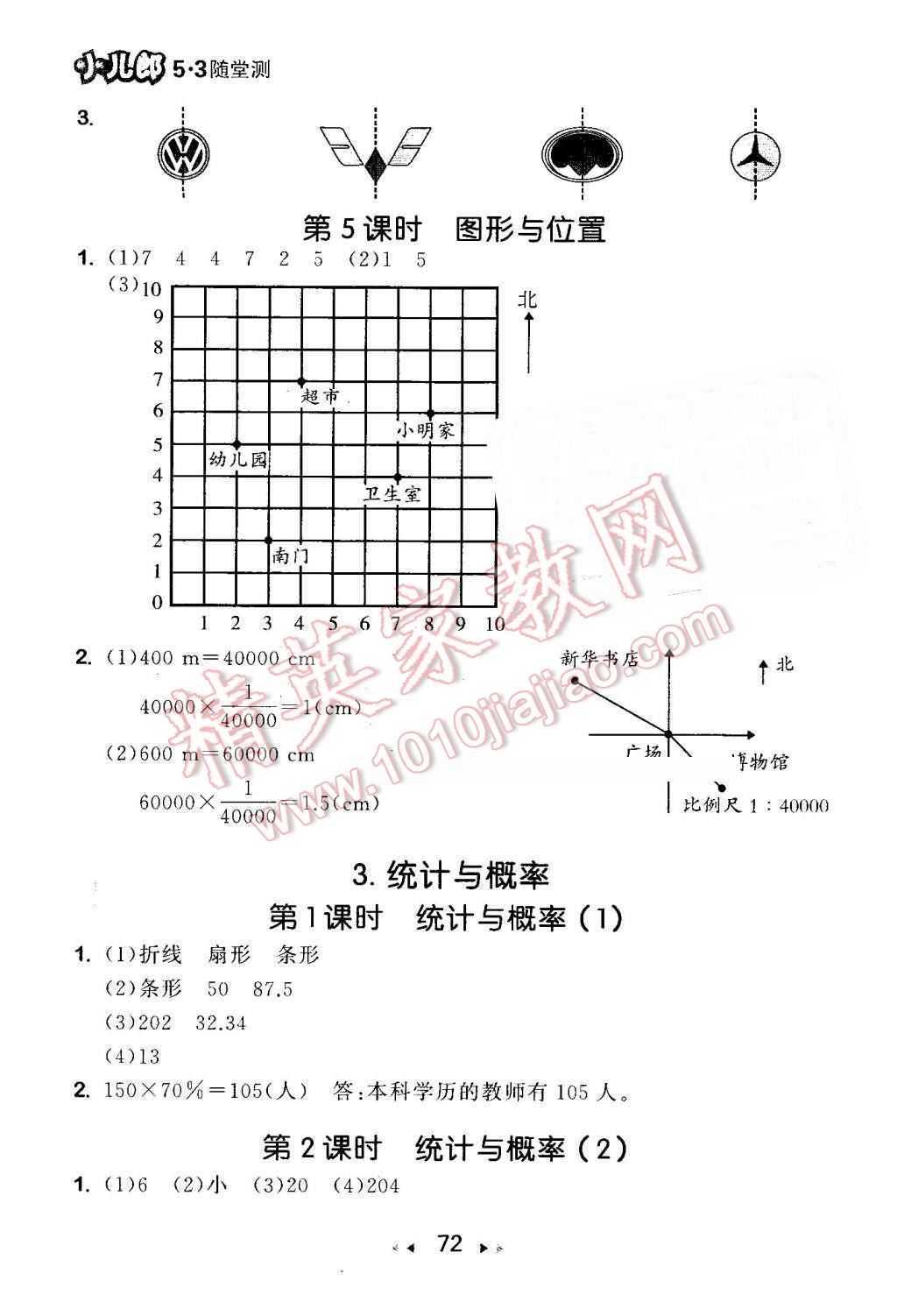 2016年53隨堂測小學(xué)數(shù)學(xué)六年級下冊人教版 第14頁