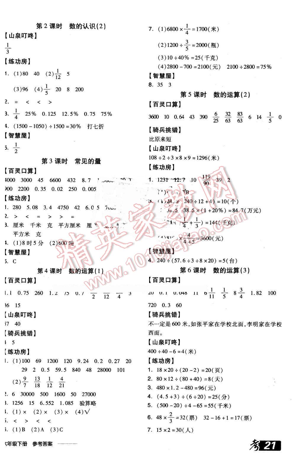 2016年全品學練考六年級數(shù)學下冊蘇教版 第6頁