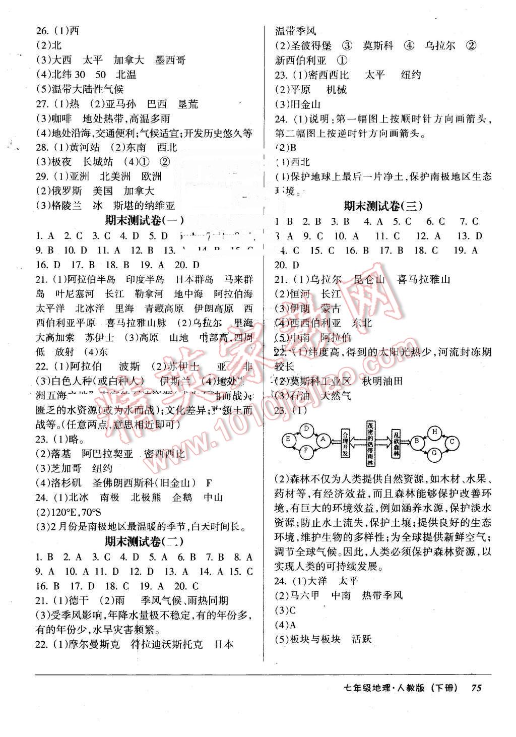 2016年優(yōu)佳好書系52045單元與期末七年級(jí)地理下冊(cè)人教版 第7頁(yè)