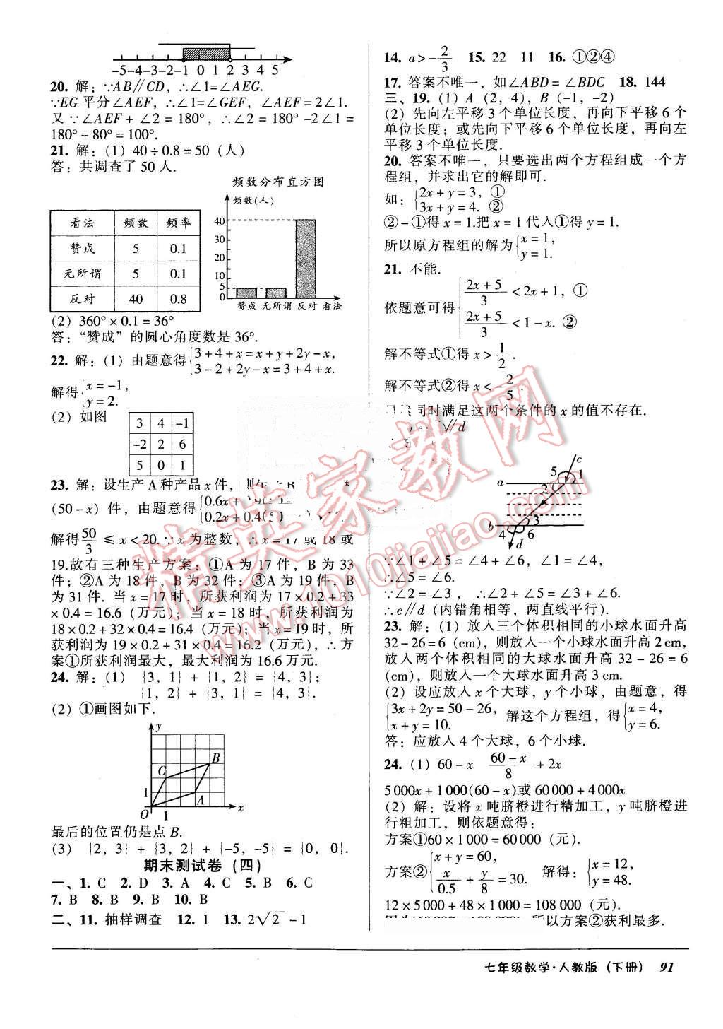 2016年優(yōu)佳好書系52045單元與期末七年級數(shù)學下冊人教版 第11頁