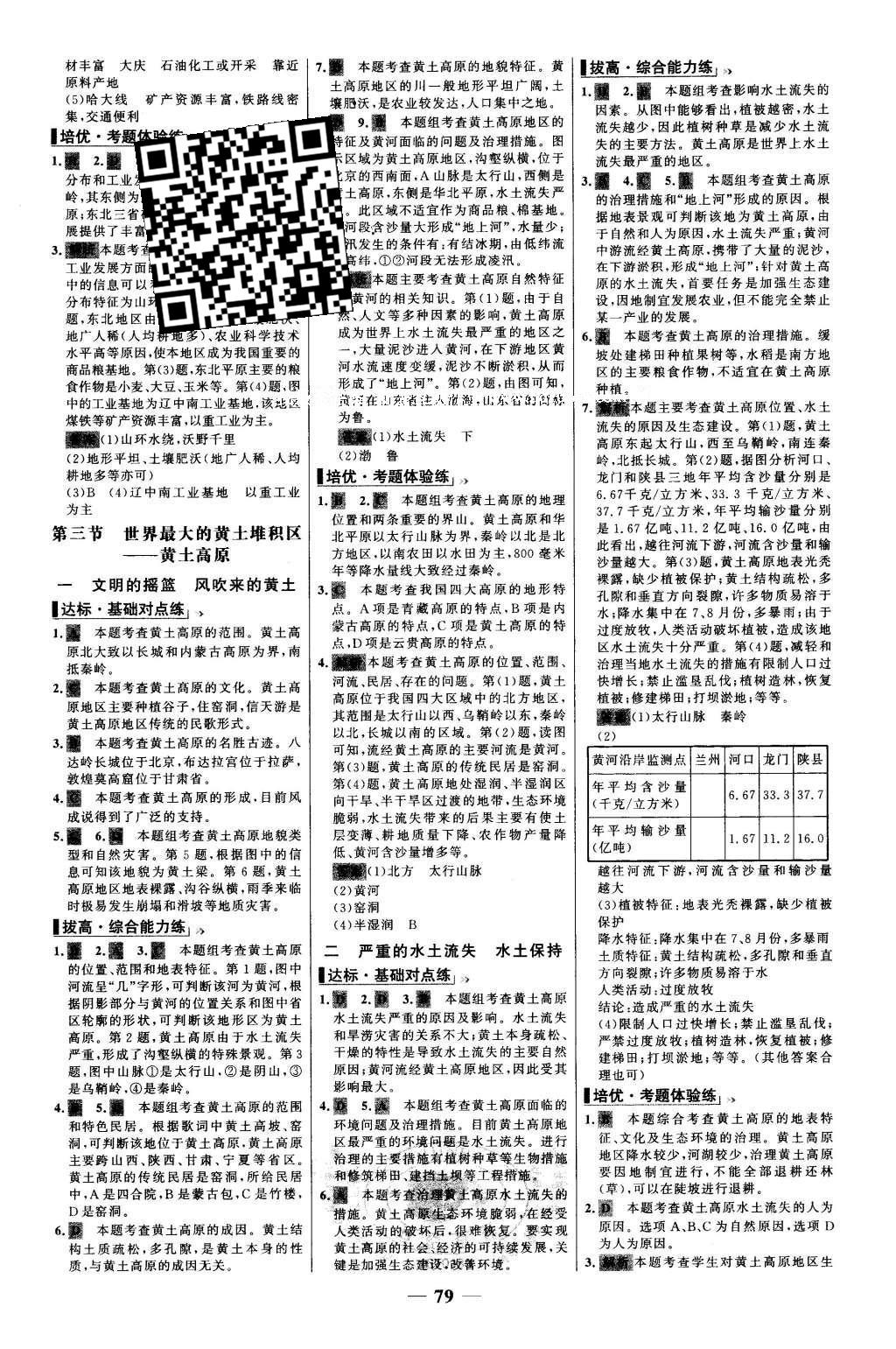 2016年世紀(jì)金榜百練百勝八年級(jí)地理下冊(cè) 參考答案第8頁(yè)