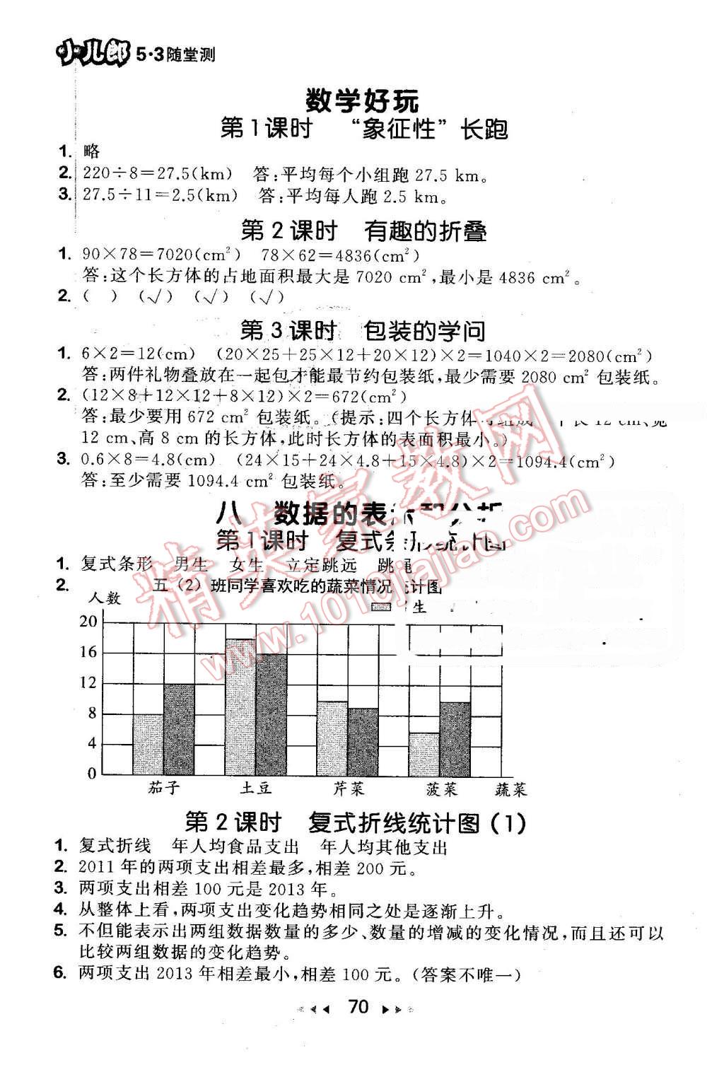 2016年53隨堂測(cè)小學(xué)數(shù)學(xué)五年級(jí)下冊(cè)北師大版 第12頁(yè)