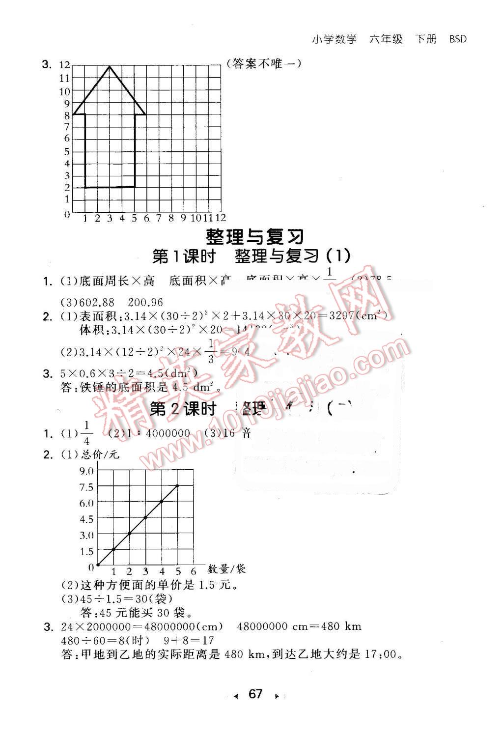 2016年53隨堂測小學(xué)數(shù)學(xué)六年級下冊北師大版 第9頁