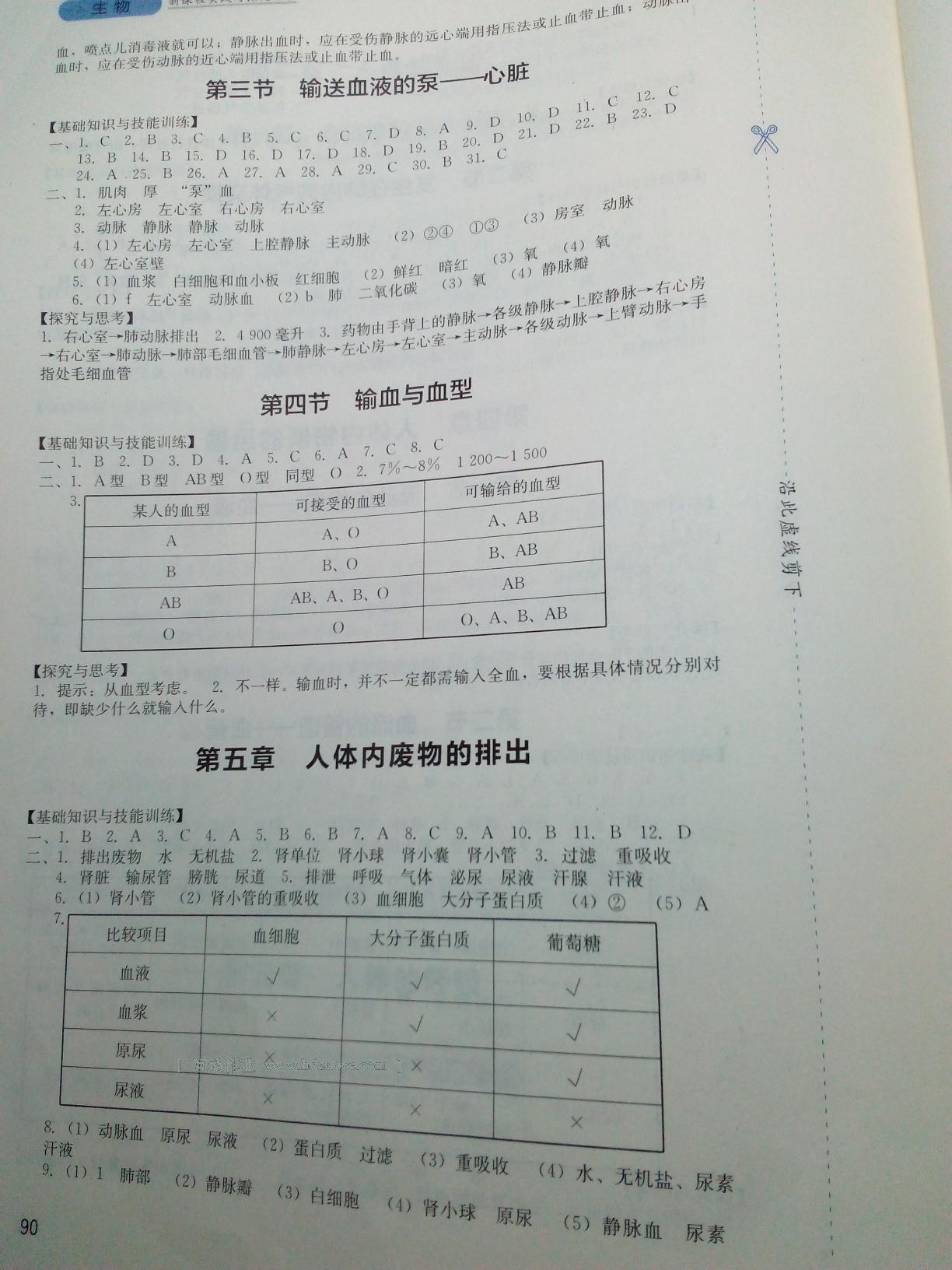 2015年新课程实践与探究丛书七年级生物下册 第34页