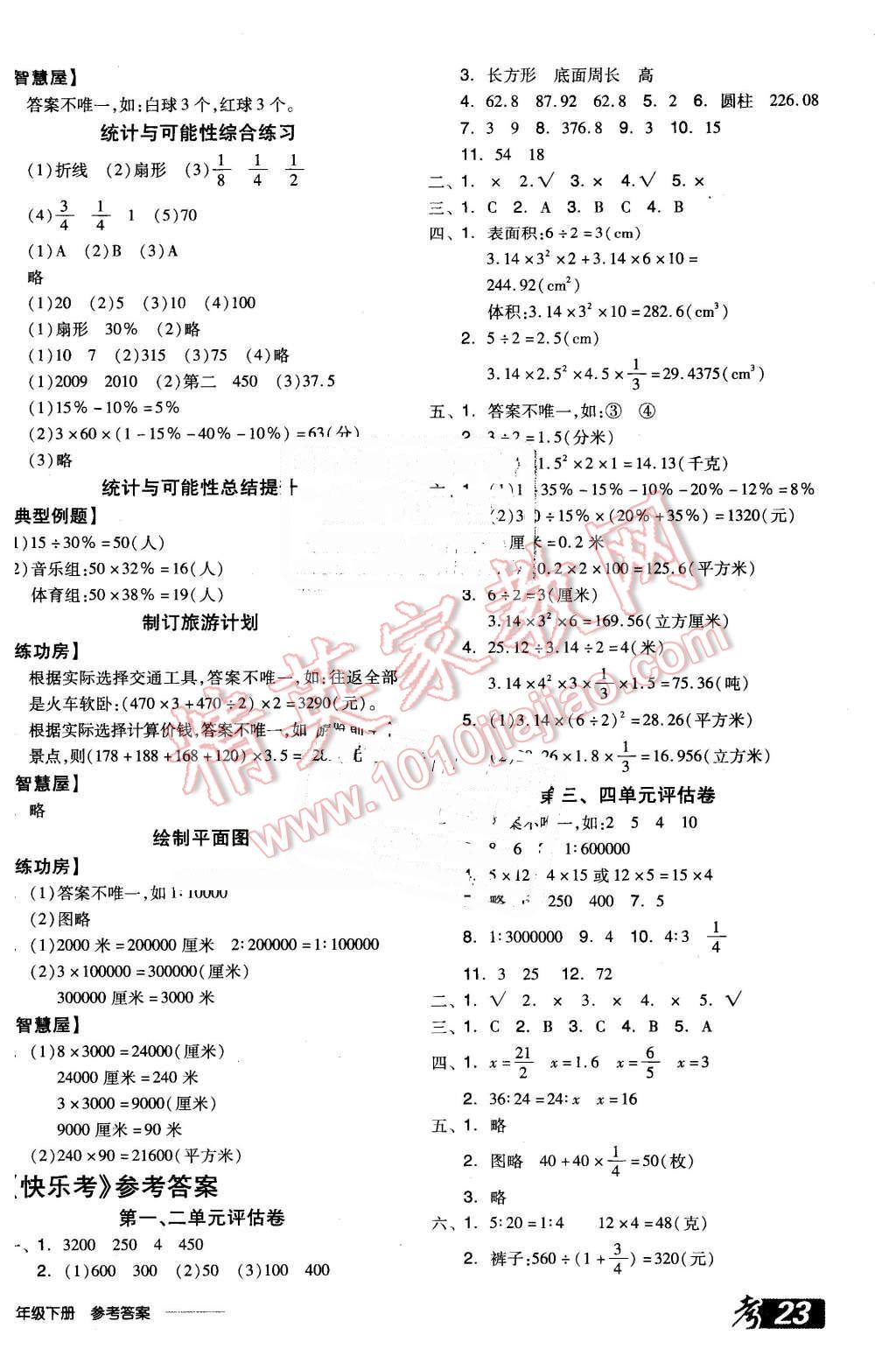 2016年全品学练考六年级数学下册苏教版 第10页