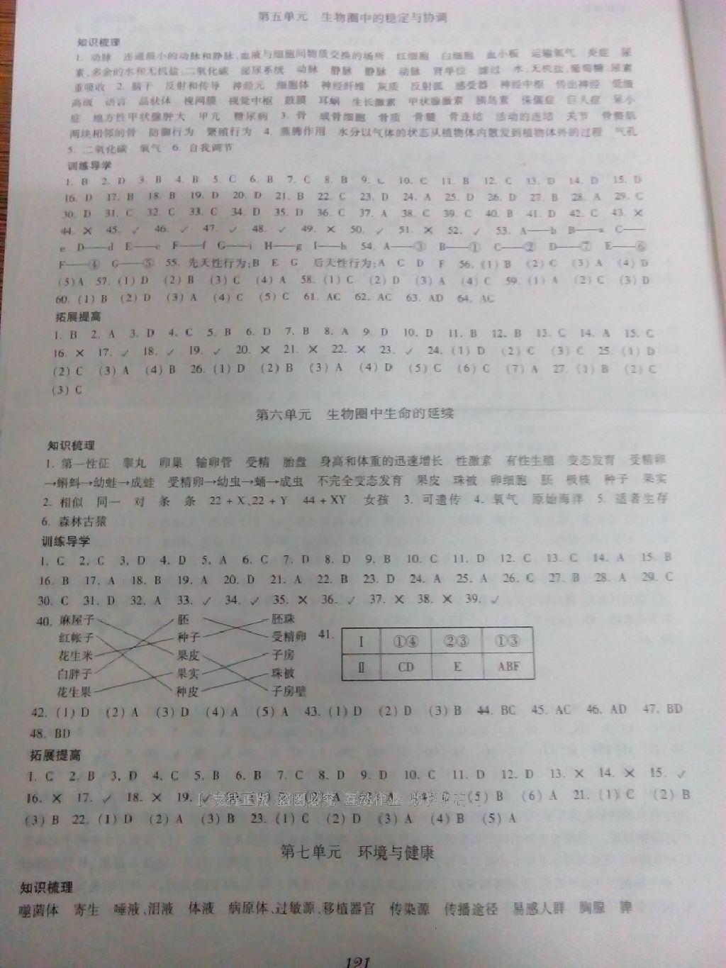 新課程新教材初中生物學習能力自測 第7頁