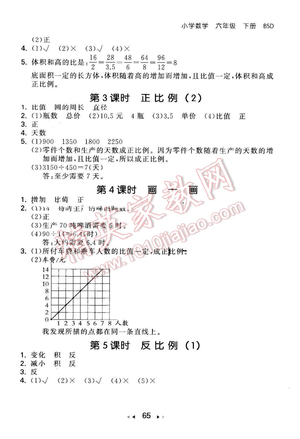 2016年53隨堂測小學(xué)數(shù)學(xué)六年級下冊北師大版 第7頁