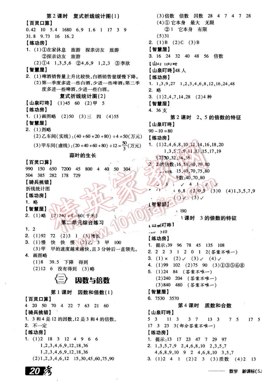 2016年全品学练考五年级数学下册苏教版 第3页