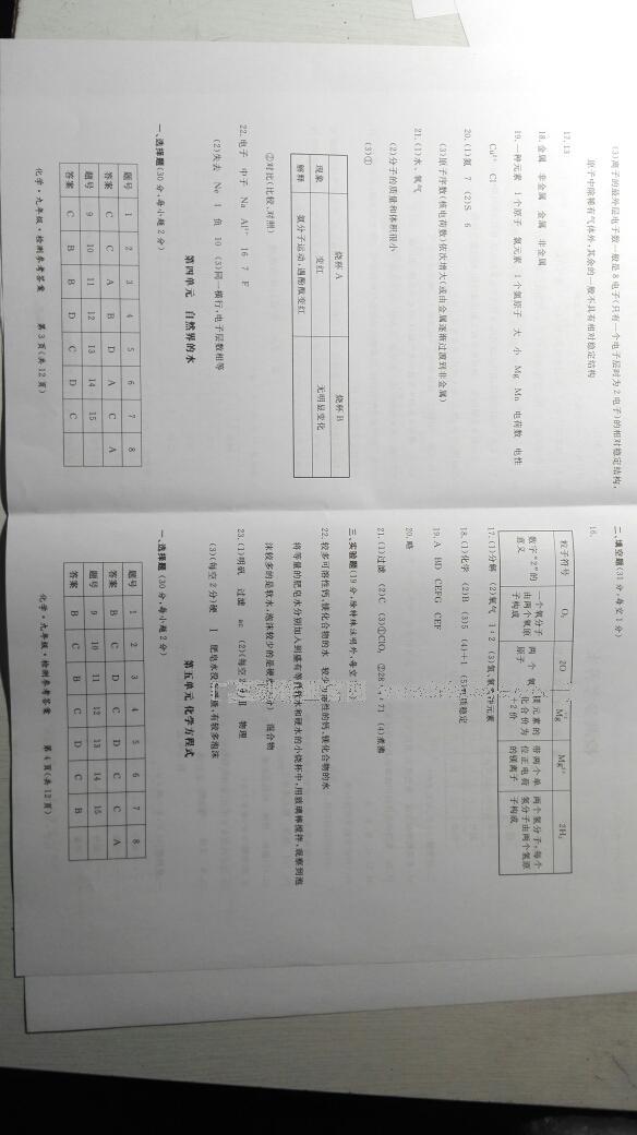 2014年新課標(biāo)形成性練習(xí)與檢測(cè)九年級(jí)化學(xué)全一冊(cè) 第56頁(yè)