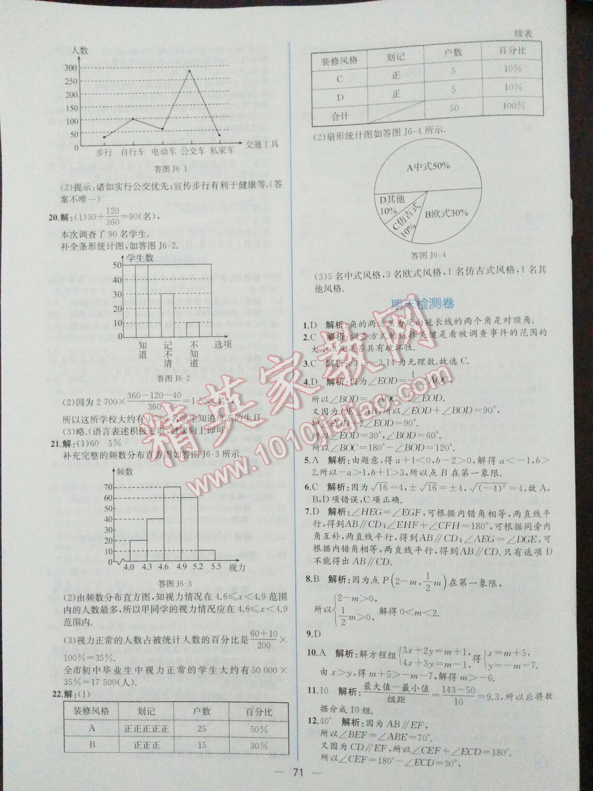 2016年同步导学案课时练七年级数学下册人教版 第79页