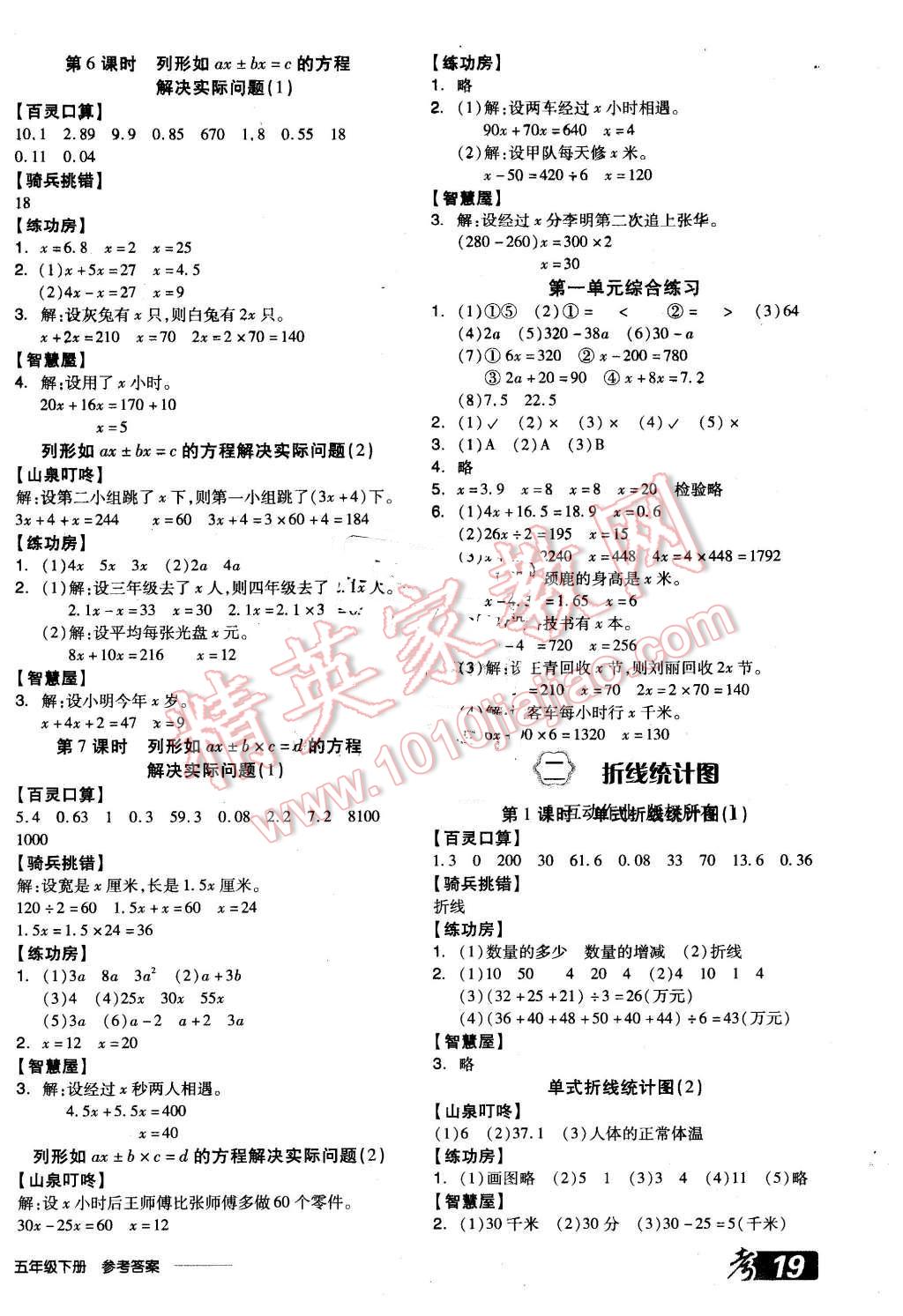 2016年全品学练考五年级数学下册苏教版 第2页