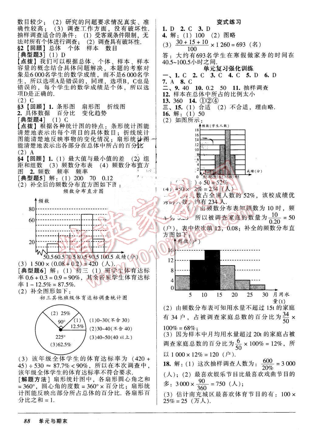 2016年優(yōu)佳好書(shū)系52045單元與期末七年級(jí)數(shù)學(xué)下冊(cè)人教版 第8頁(yè)