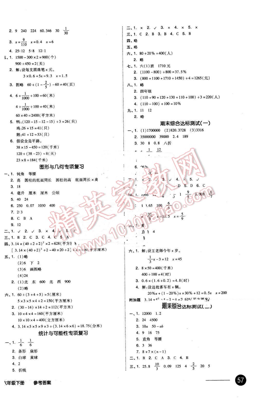 2016年全品小復(fù)習(xí)六年級(jí)數(shù)學(xué)下冊(cè)蘇教版 第6頁(yè)