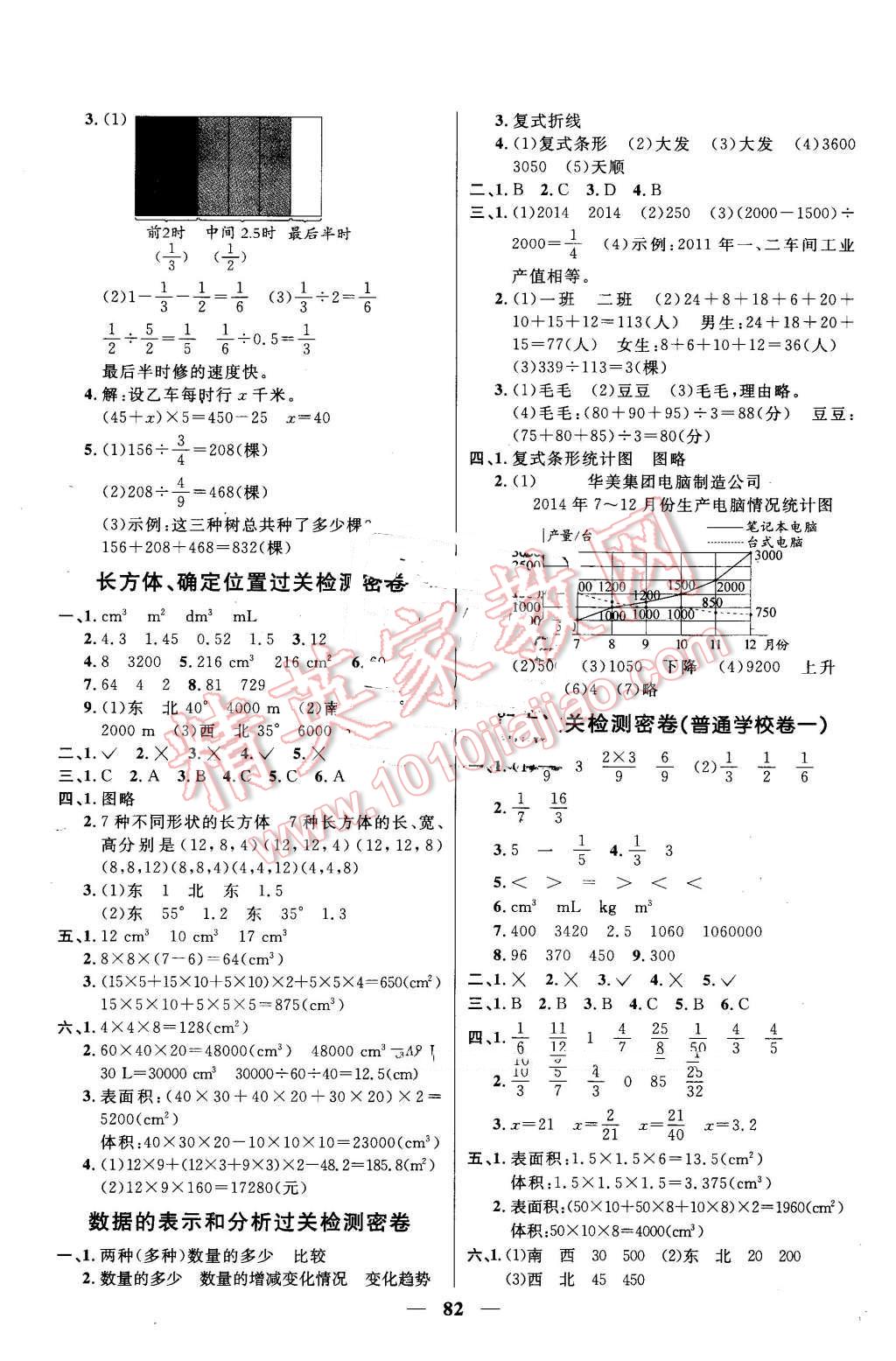 2016年一线名师全优好卷五年级数学下册北师大版 第6页