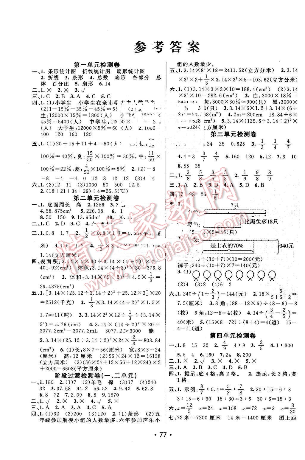 2016年期末100分闖關(guān)海淀考王六年級數(shù)學(xué)下冊蘇教版 第1頁