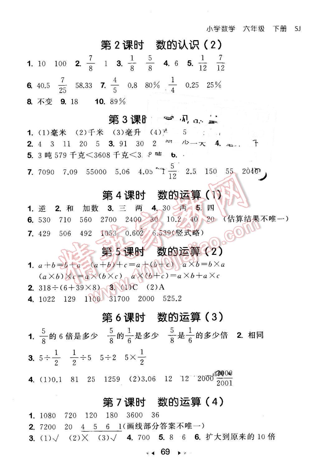 2016年53隨堂測(cè)小學(xué)數(shù)學(xué)六年級(jí)下冊(cè)蘇教版 第11頁(yè)