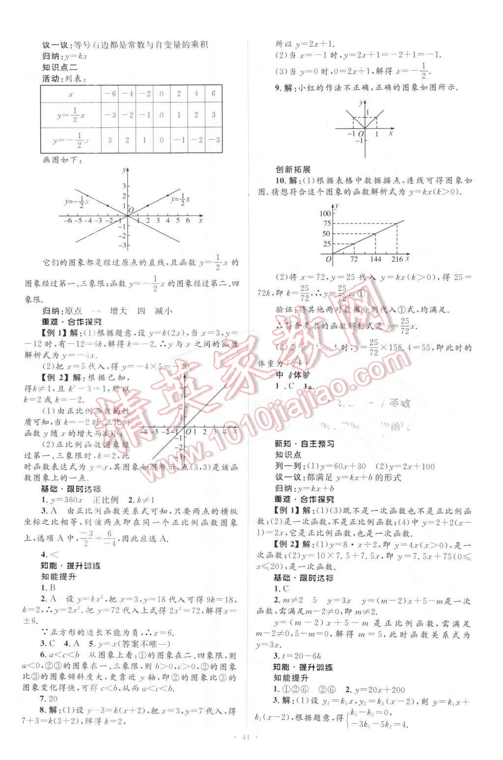 2016年同步学习目标与检测八年级数学下册人教版 第15页