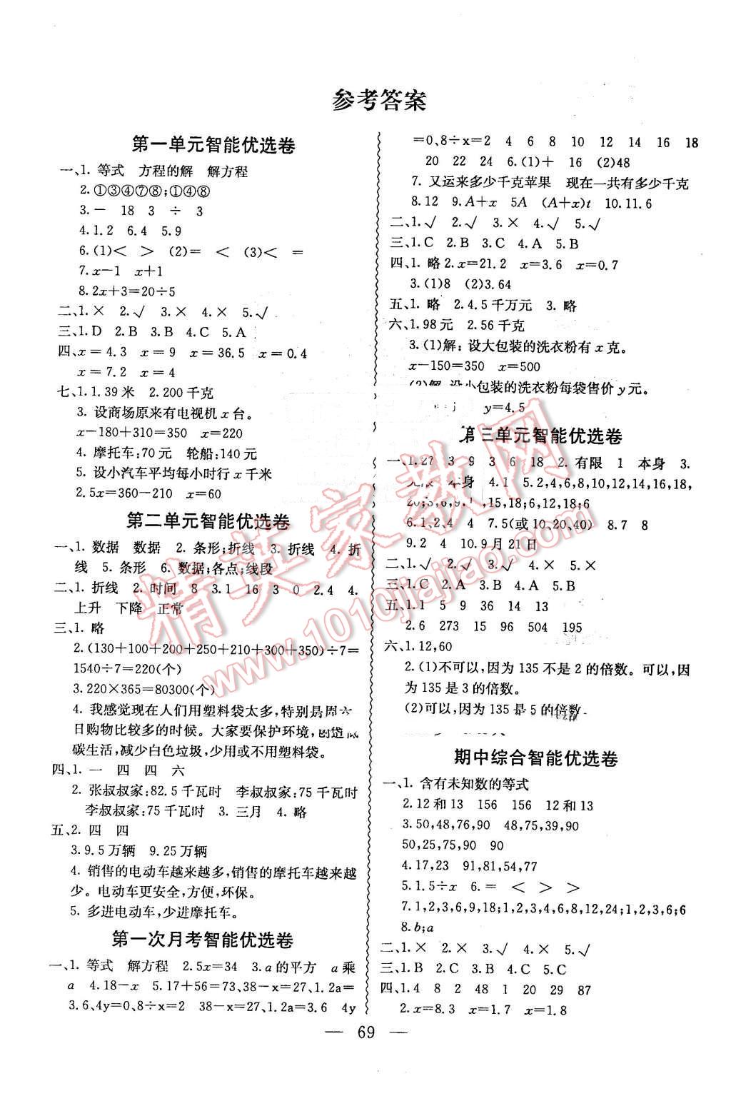 2016年激活思维智能优选卷五年级数学下册苏教版 第1页