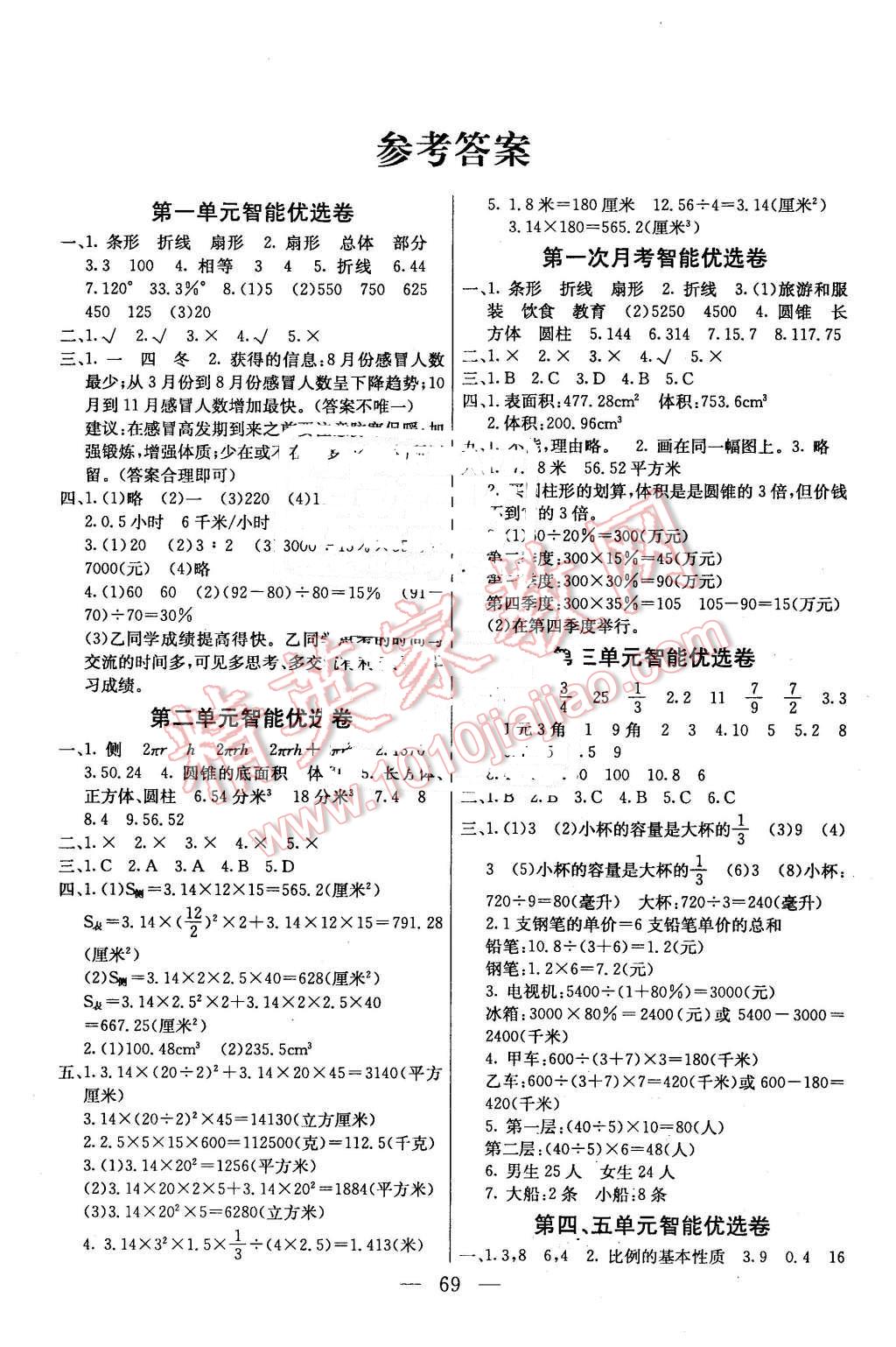 2016年激活思维智能优选卷六年级数学下册苏教版 第1页