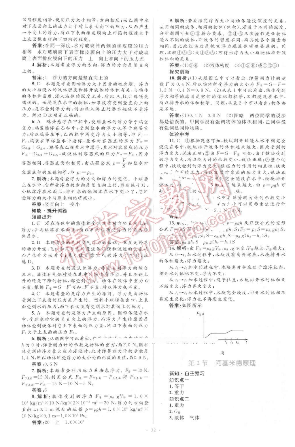 2016年同步學(xué)習(xí)目標(biāo)與檢測八年級物理下冊人教版 第16頁