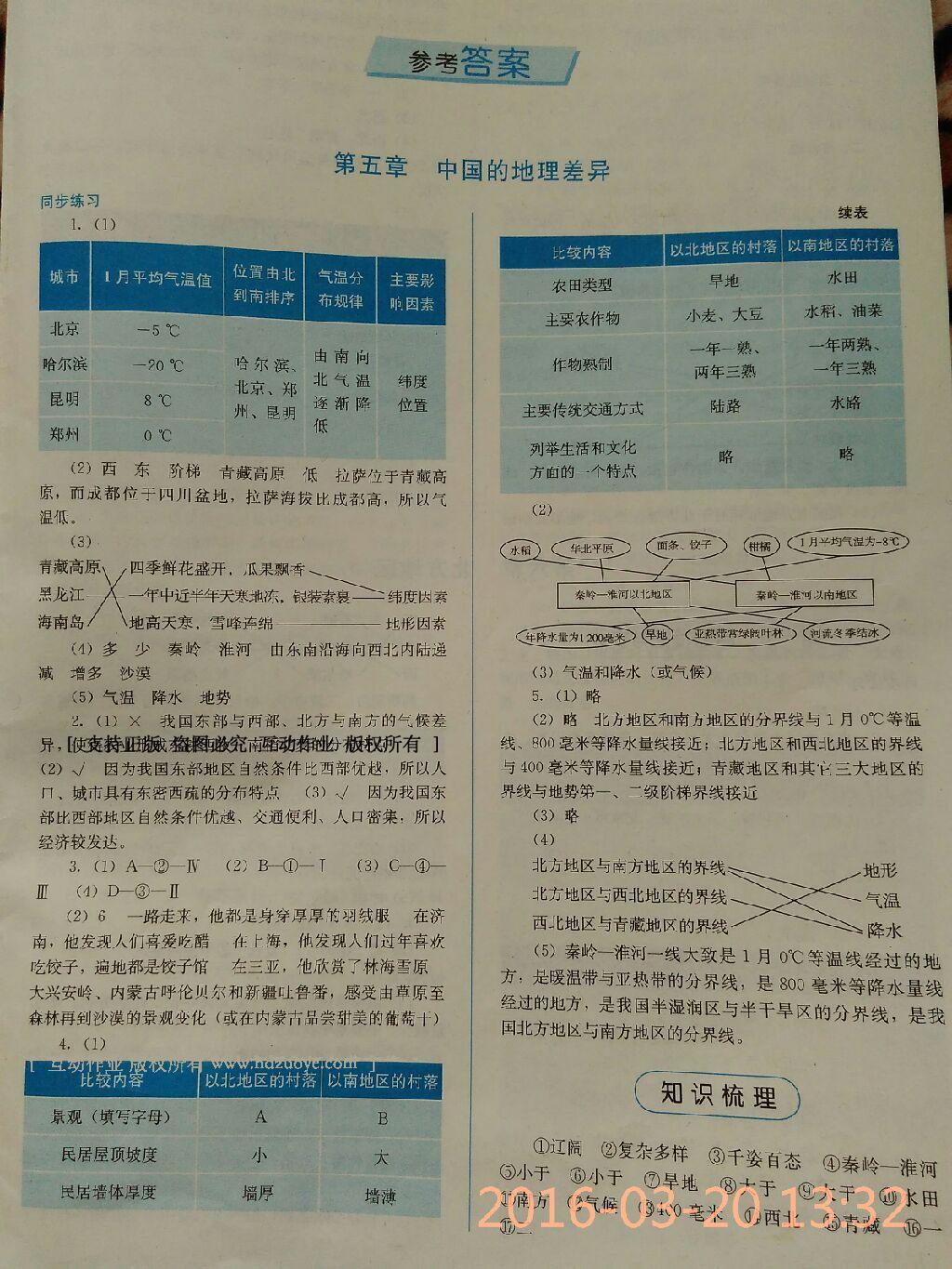 2016年人教金學(xué)典同步解析與測評八年級地理下冊人教版山西專用 第29頁