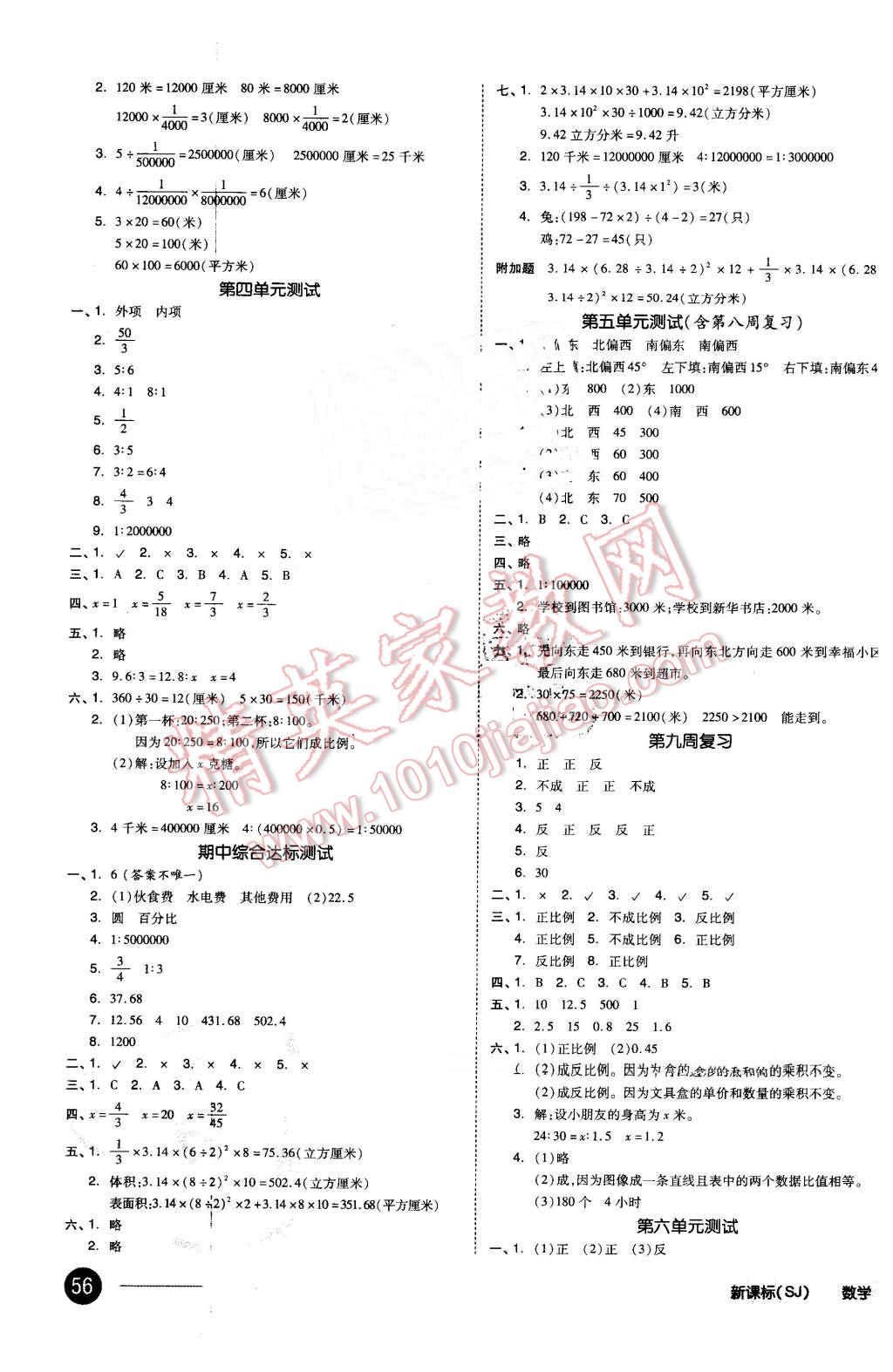 2016年全品小復(fù)習(xí)六年級(jí)數(shù)學(xué)下冊(cè)蘇教版 第3頁