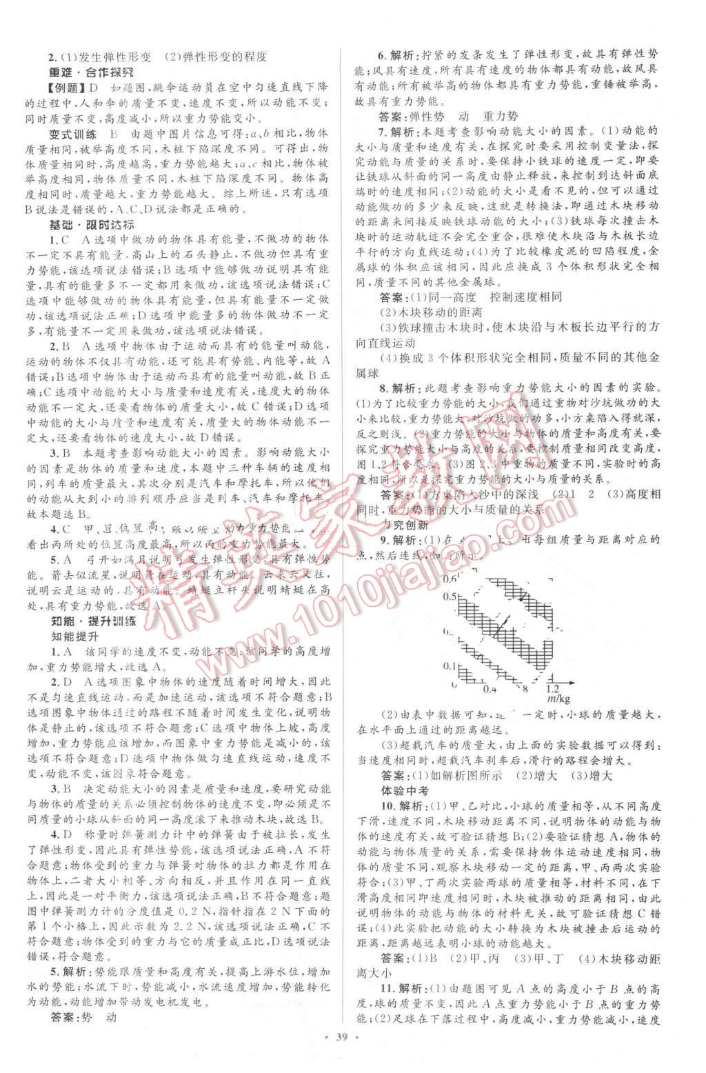 2016年同步學(xué)習(xí)目標(biāo)與檢測(cè)八年級(jí)物理下冊(cè)人教版 第23頁(yè)