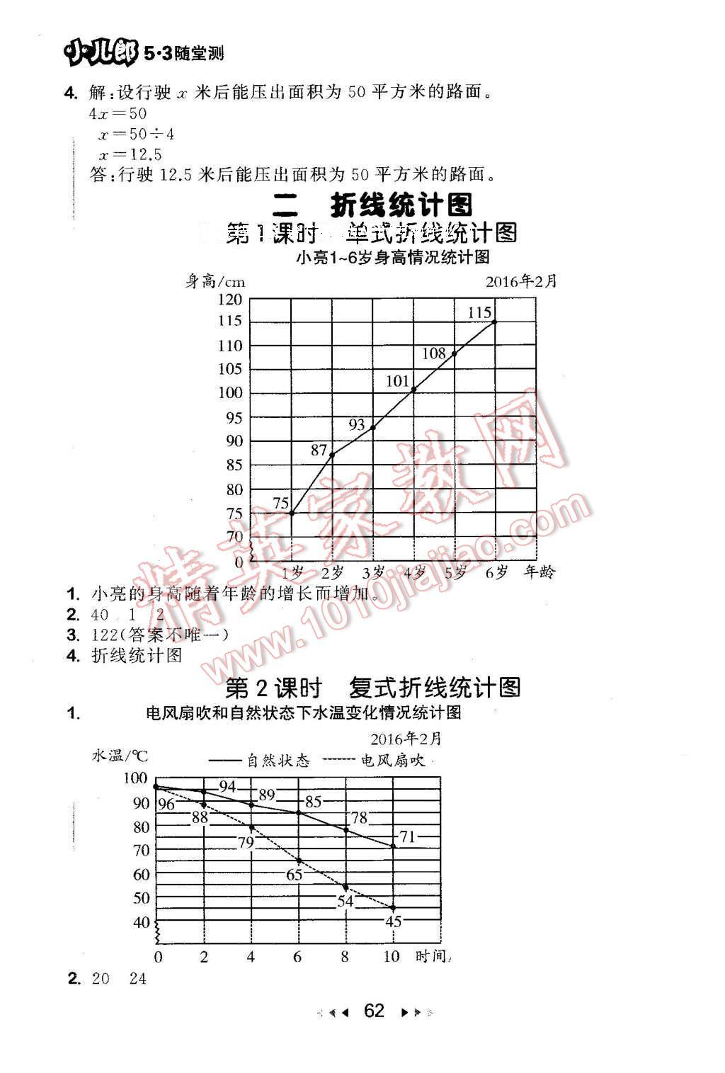 2016年53隨堂測小學(xué)數(shù)學(xué)五年級下冊蘇教版 第4頁